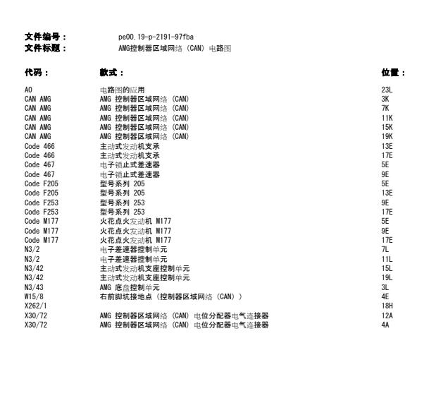 2021年奔驰C260L网络通讯电路图