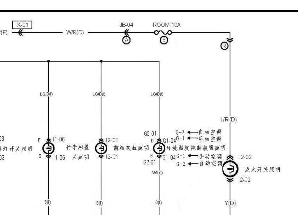 2006年海马福美来保险丝说明和ROOM 10A保险丝相关电路图