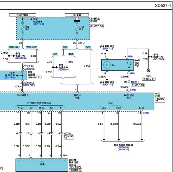 2007年现代胜达四驱电路图