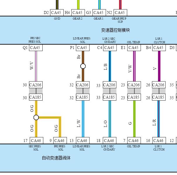 2023年吉利汽车帝豪（冠军款）8CVT变速箱电路图