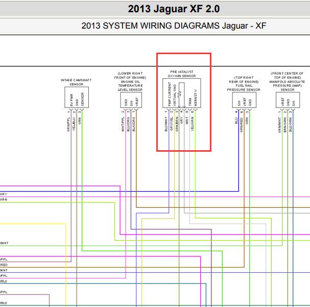 2013年捷豹XF 2.0发动机氧传感器电路图