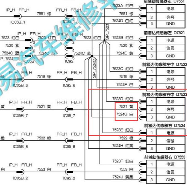 2020款风神AX7 前雷达电路图颜色