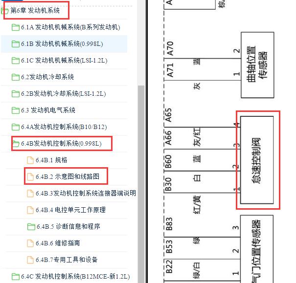 2013-2014年五菱之光怠速马达控制电路图