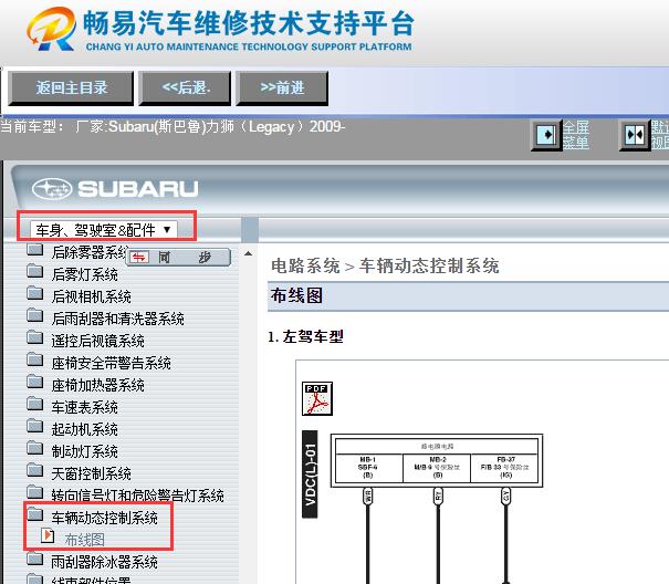 2009年斯巴鲁力狮ABS电路图