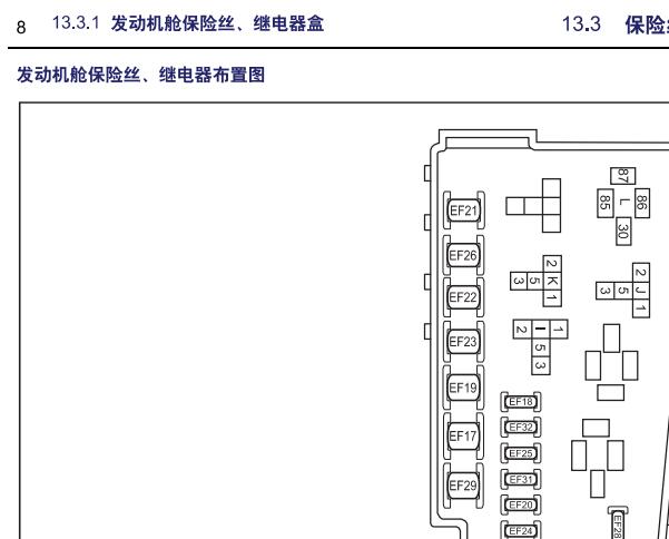 2009年吉利帝豪EC7保险丝继电器资料