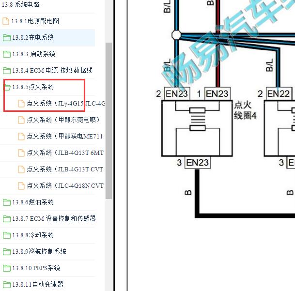 2015-2016年吉利帝豪 JLY 4G15发动机点火线圈电路图