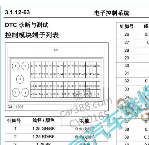 2021年长安神骐T20发动机针脚