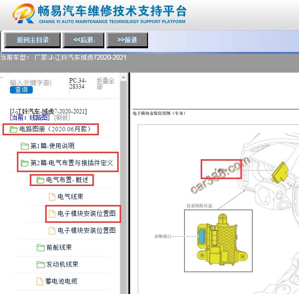 2020-2021年江铃域虎T-BOX模块位置