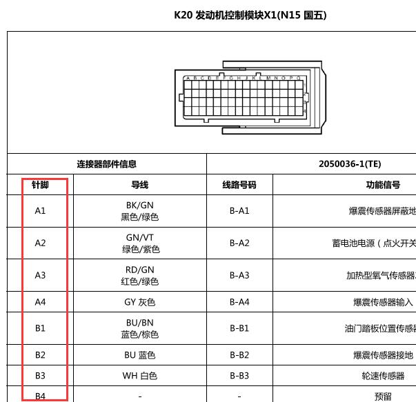 2018年五菱宏光S发动机针脚