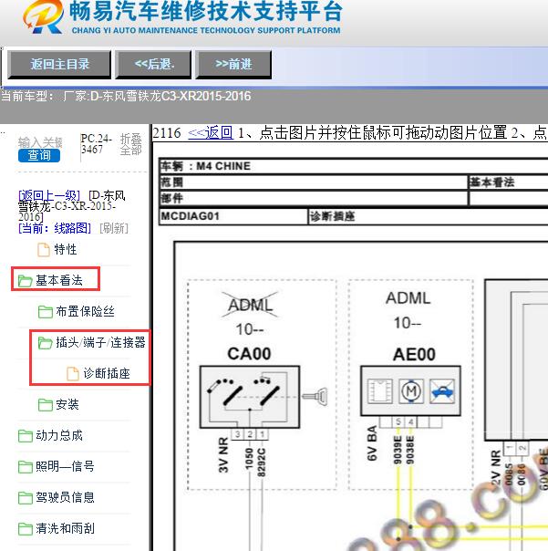 2015年雪铁龙C3-XR网络通讯电路图
