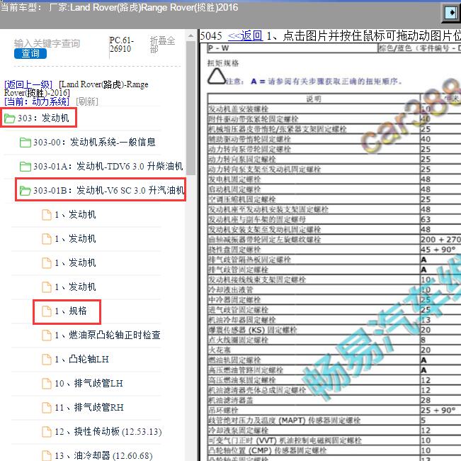2017年路虎揽胜发动机扭矩数据