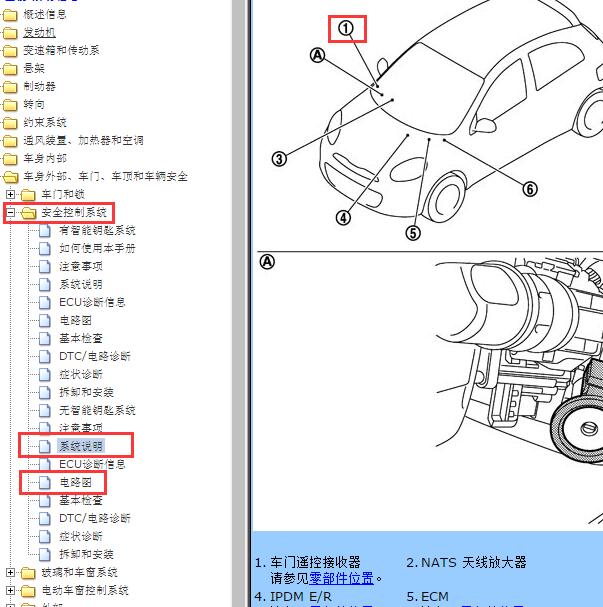 2010-2012年 日产玛驰 车门遥控接收器位置