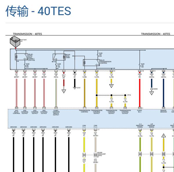 2015年道奇酷威四驱电路图