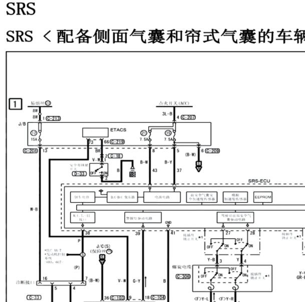 2019年三菱帕杰罗-劲畅气囊电路图