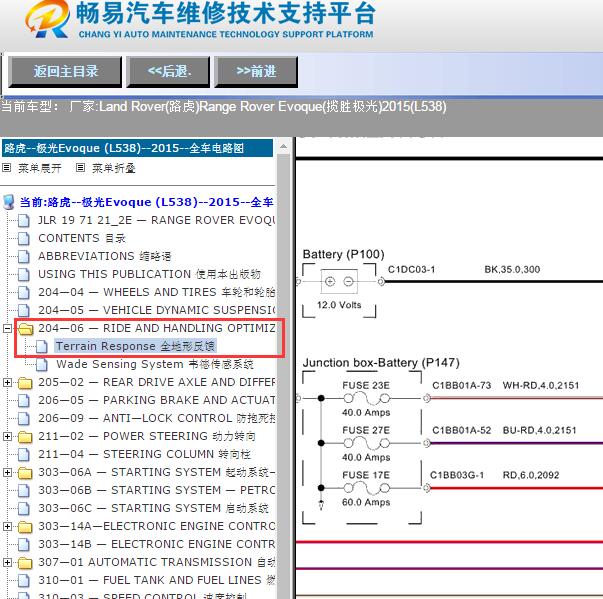 2015年路虎极光全地形模块电路图