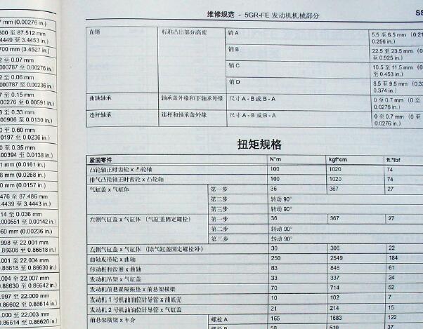 2009年丰田皇冠发动机维修扭矩资料