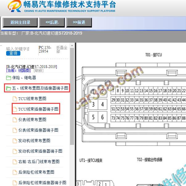 2018年北汽幻速S7 8AT变速箱电脑针脚图