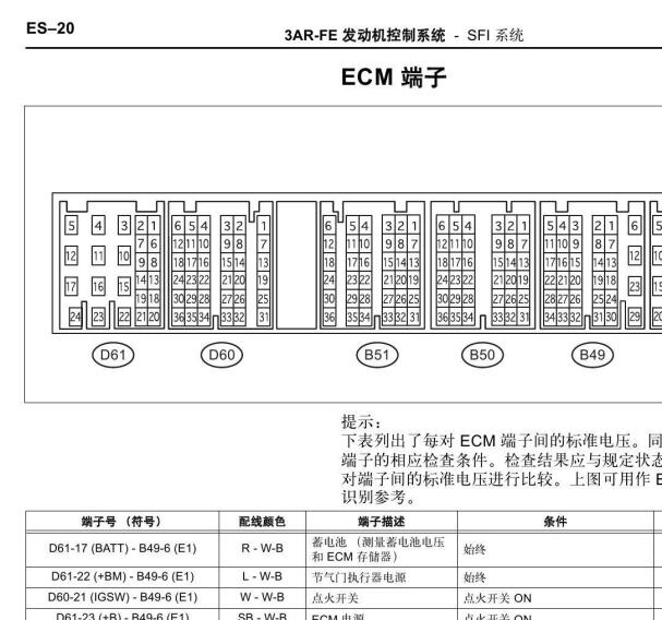 2011年丰田汉兰达3AR发动机针脚资料