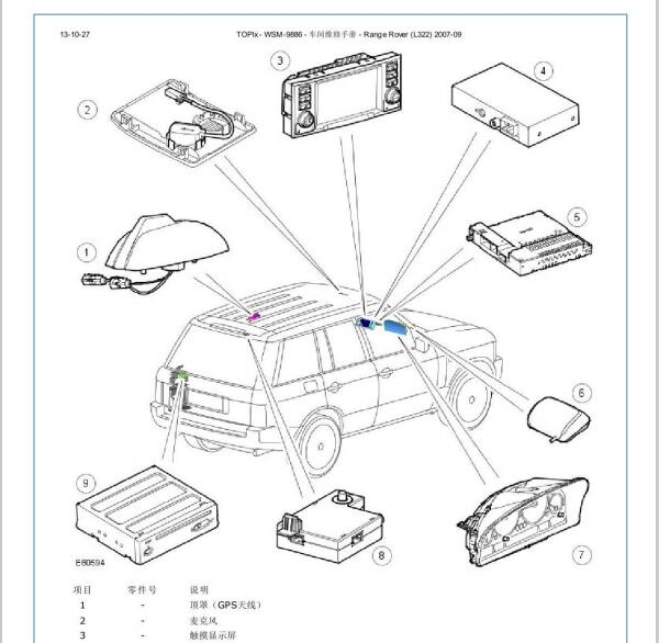 2007年路虎揽胜遥控接收器位置