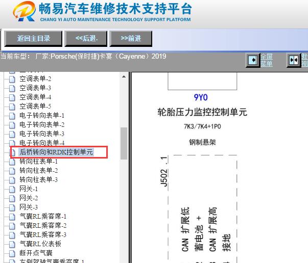 2019年保时捷卡宴胎压监测电脑电路图