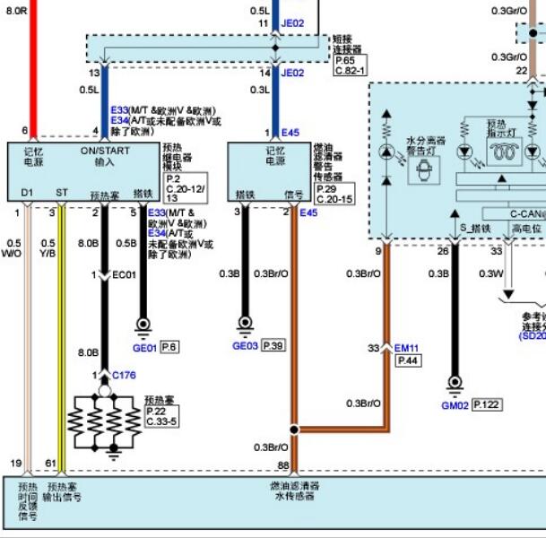 2014年起亚索兰托2.2发动机预热塞电路图