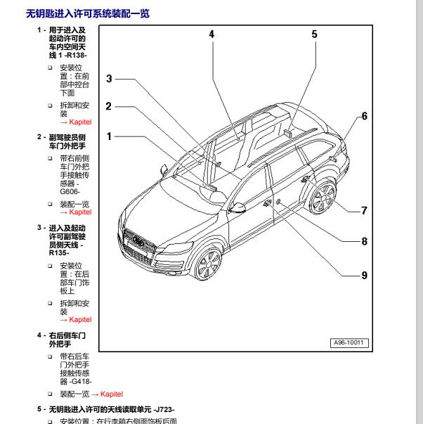 2007年奥迪Q7无钥匙进入天线位置