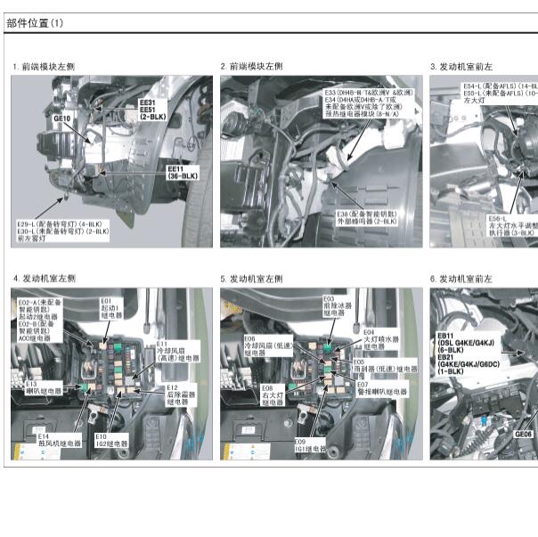 2014年起亚索兰托 发动机舱零部件位置