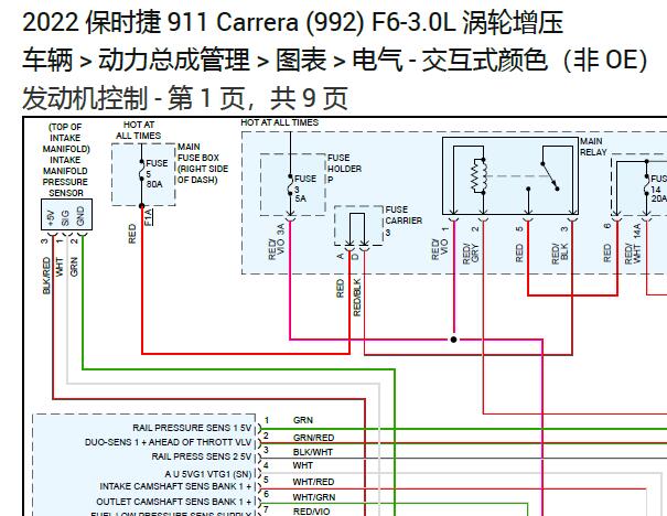 2022年保时捷911发动机和倒车雷达电路图