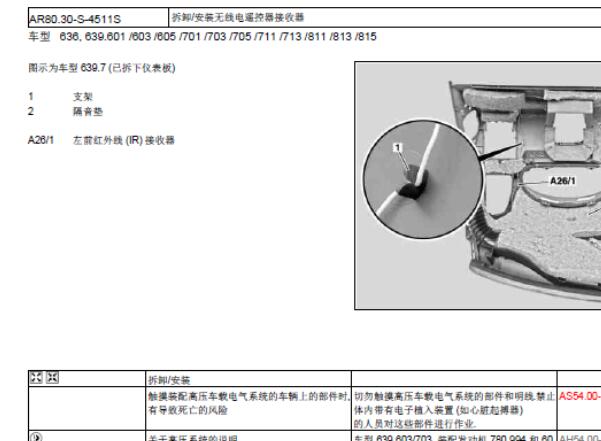 13年奔驰唯雅诺遥控接器位置图