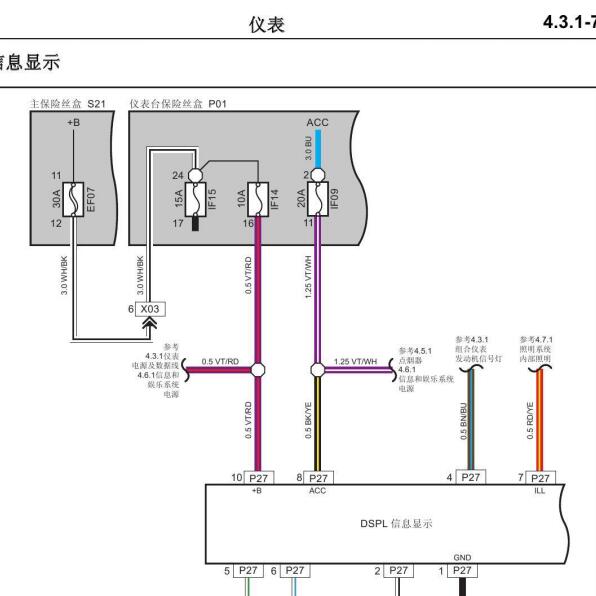 2014年长安汽车欧诺S仪表空调发动机电路图