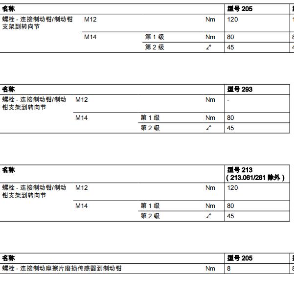 2019年奔驰E260L前刹车制动钳扭矩