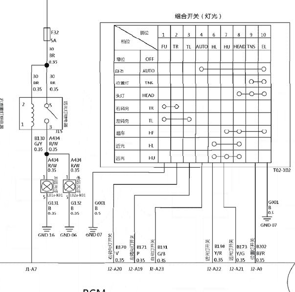 2019年长城风骏7组合灯光电路图