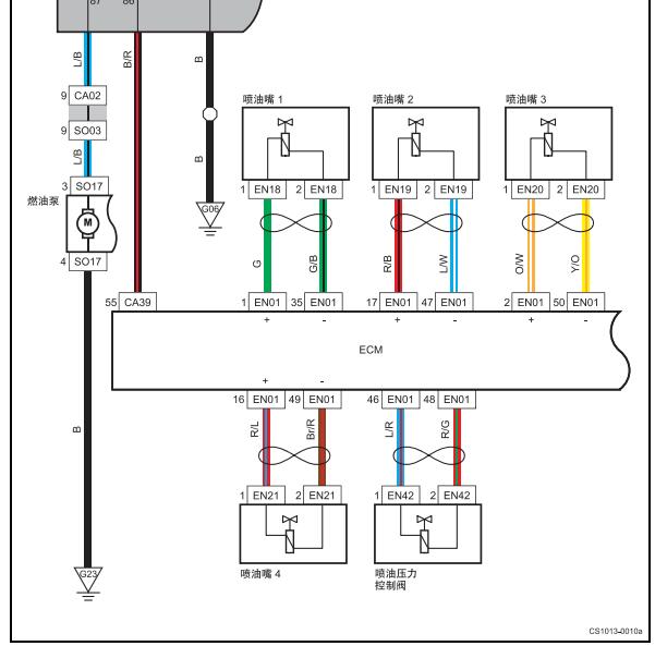 2018年中午V7发动机电路图