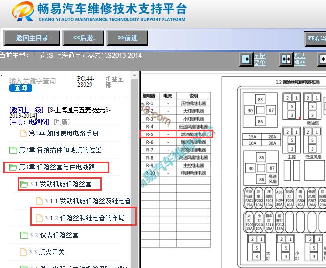 2013-2014年五菱宏光S燃油泵继电器位置