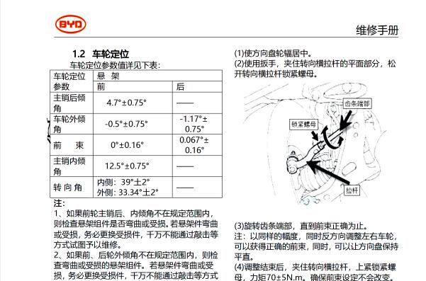 2022年比亚迪腾势D9 DM-i 四轮定位数据