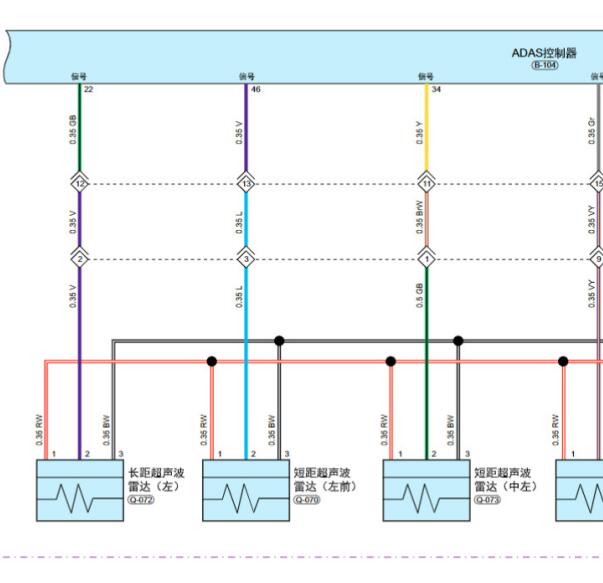 2022年捷途大圣超声波控制器电路图和位置