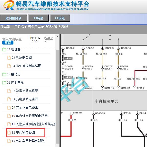 2015-2016年广汽传祺GS4车身模块电路图