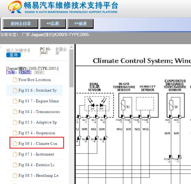 2005年捷豹S-TYPE 空调电路图