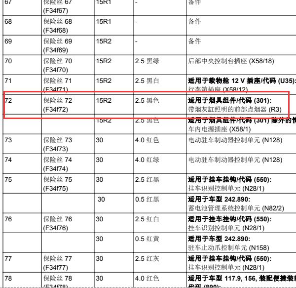 2014年奔驰B200点烟器保险位置