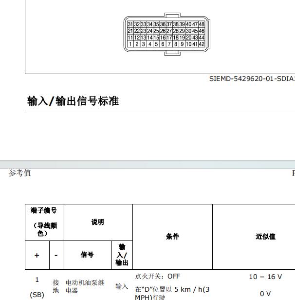 2020年日产骐达的RE0F11B变速箱电路图和针脚资料