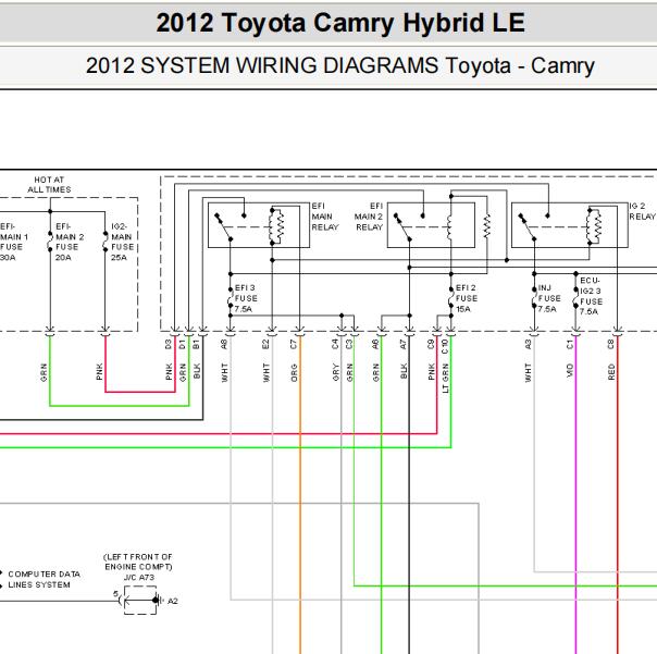 2012年丰田CAMRY HYBRID 发动机变速箱ABS仪表电路图