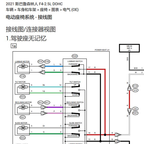 2021年斯巴鲁深林人座椅电路图