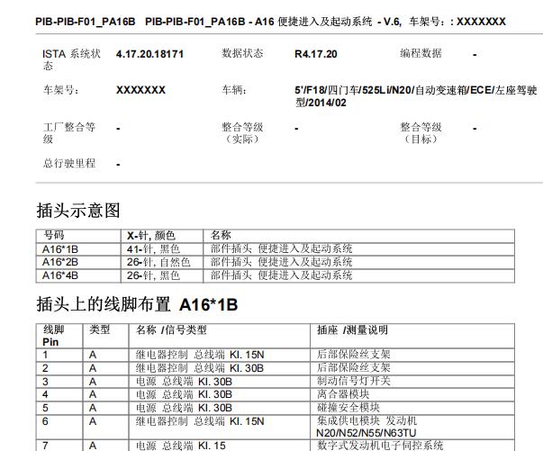 2014年宝马525Li CAS便捷启动电脑针脚资料