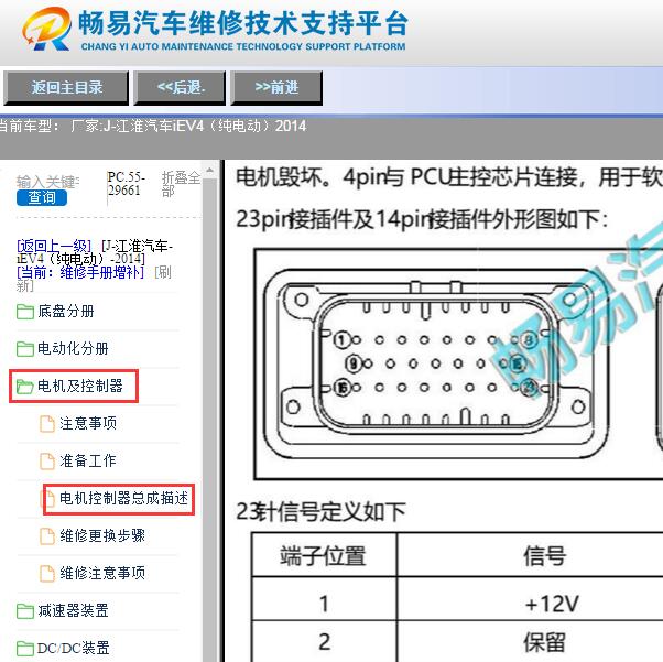 2014年江淮IEV4 VCU针脚资料