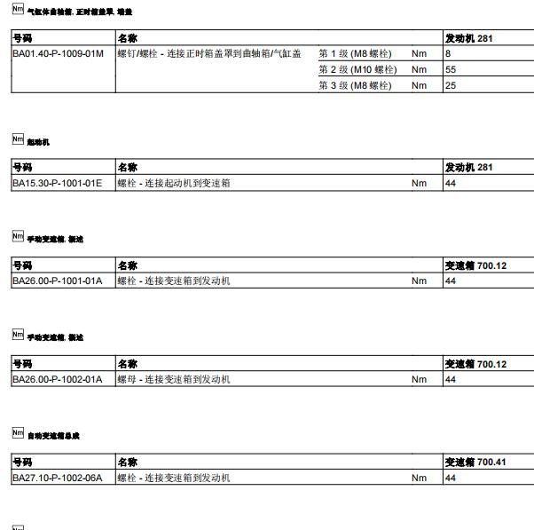 2015年奔驰SMART发动机维修数据