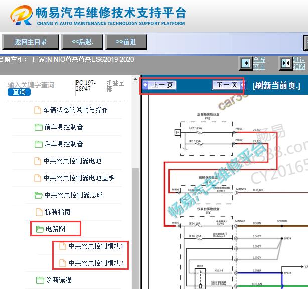 2019年蔚来ES6网络通讯电路图