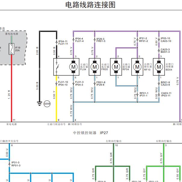 2022年华晨海狮X30L EV中控门锁电路图