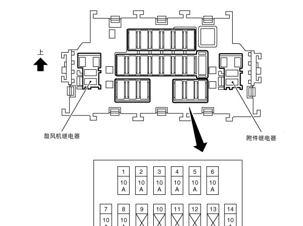 2005和2007年日产骐达保险丝继电器资料