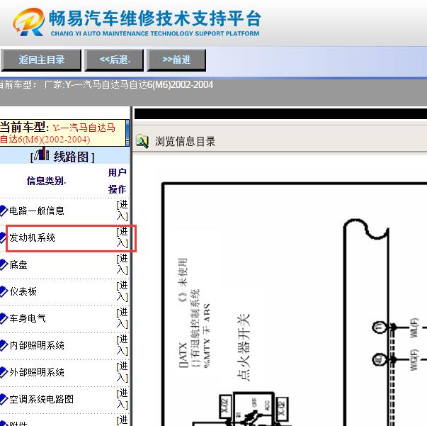 2002-2004年马自达6发动机电路图