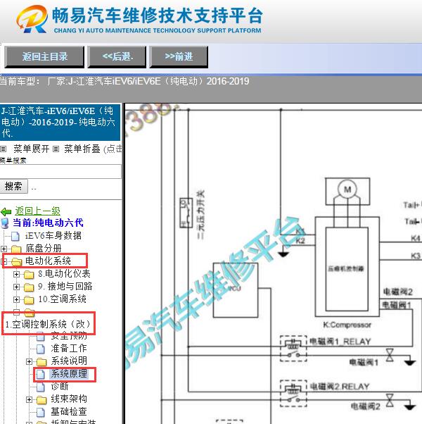 2016-2019年江淮iEV6E空调电路图